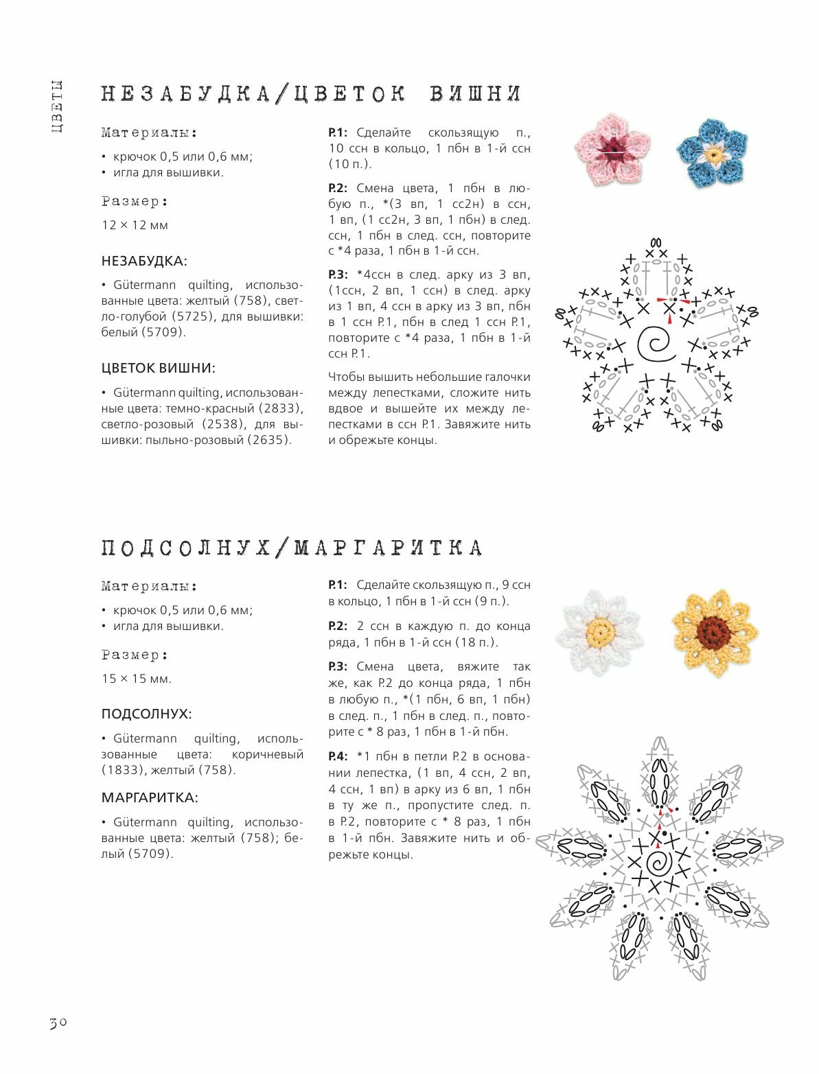 Микровязание крючком. Узоры и схемы для крошечных творений - фото №14