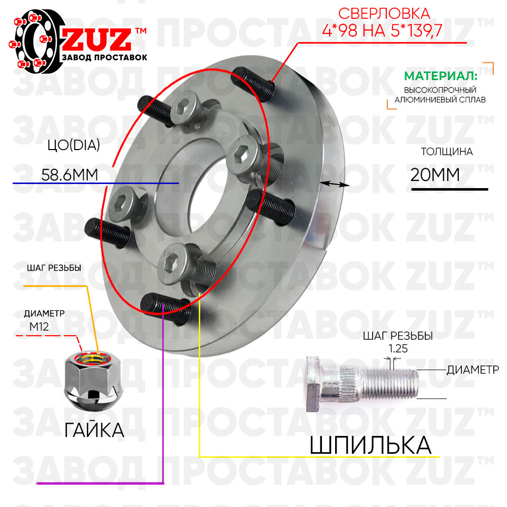 Проставка колёсная 1 шт 25мм 5*139,7 на 5*127 ЦО 98,5 на 71,4 Крепёж в комплекте Гайка + Шпилька М12*1,25 ступичная с бортиком переходная адаптер