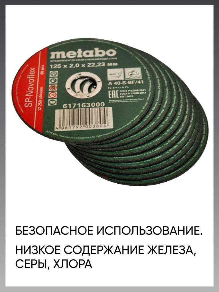 Круг отрезной по металлу 125*2.0 Metabo, диск отрезной 125