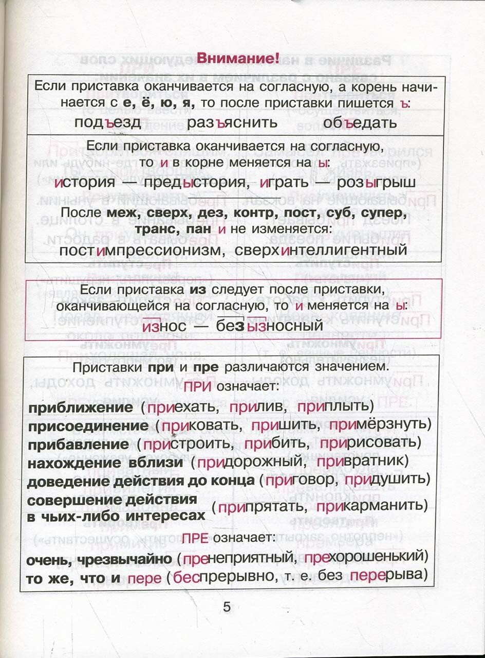 Правила русского языка в таблицах и схемах - фото №4