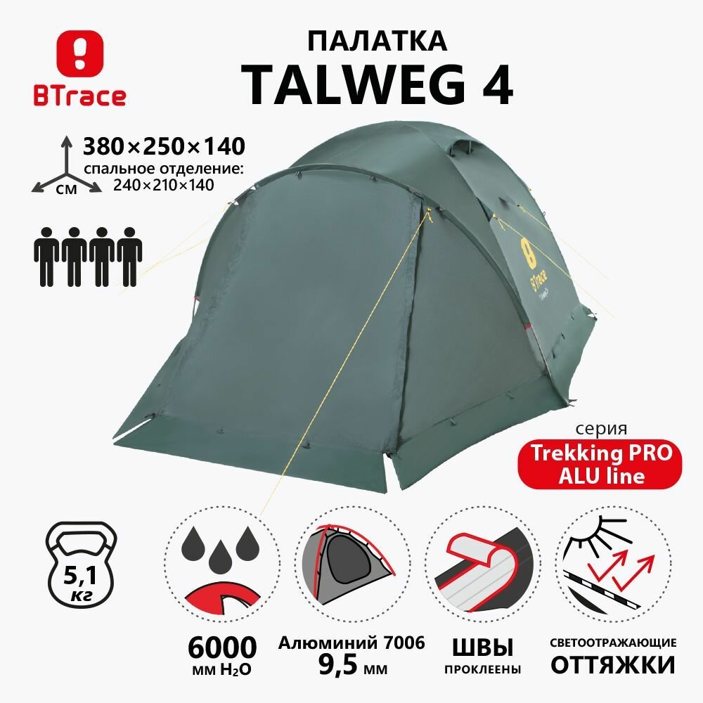 Палатка BTrace Talweg 4