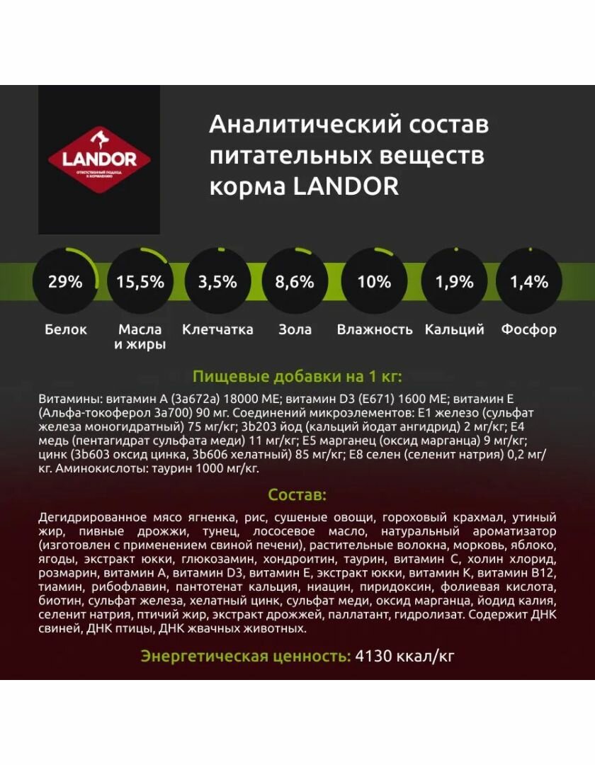 Сухой корм для кошек, живущих в помещении LANDOR, утка с рисом 2 кг - фотография № 5