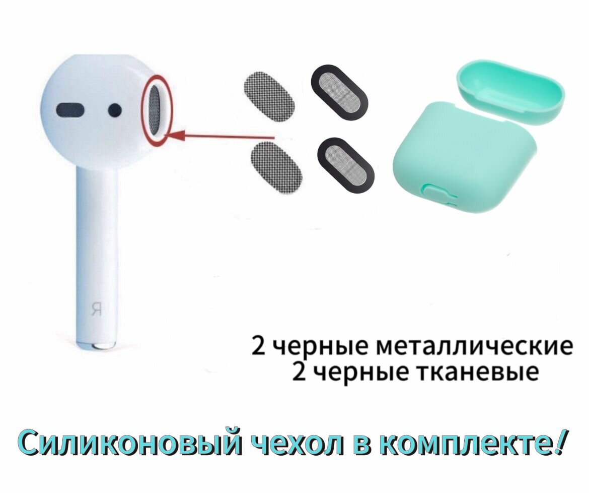 фото Защитный комплект: сетки для наушников и чехол для AirPods