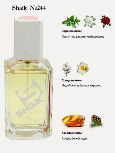 Изображение товара SHAIK Парфюмерная вода женская SHAIK 244 GOOD GIRL турецкие масляные духи гуд герл 100 мл