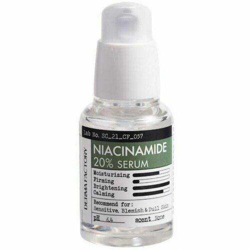 Derma Factory Успокаивающая сыворотка с ниацинамидом для проблемной кожи лица Niacinamide 20% Serum 30 мл.