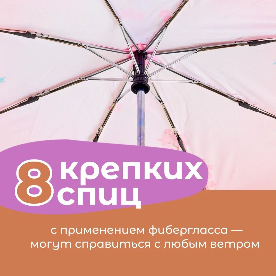 Зонт WRAPPER RAIN, малиновый — фото 1