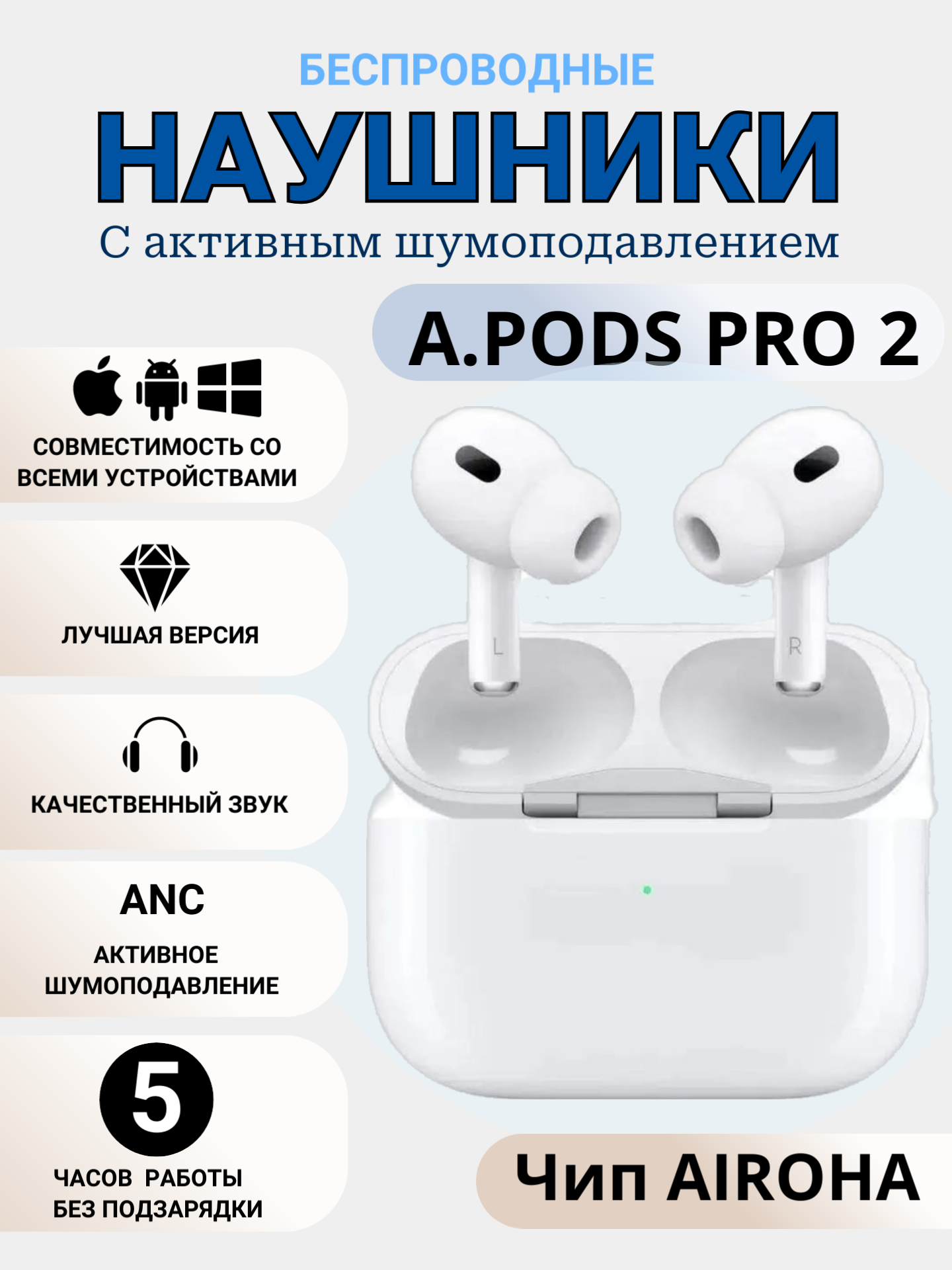 Наушники A.Pods Pro 2 с шумоподавлением