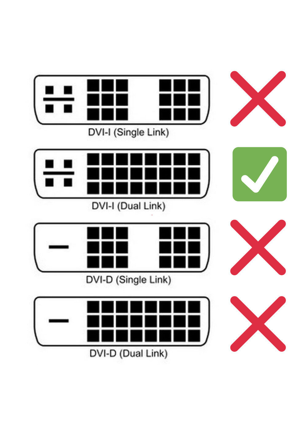 Переходник VCOM Telecom DVI-VGA 29M/15F VAD7817 - фото №19