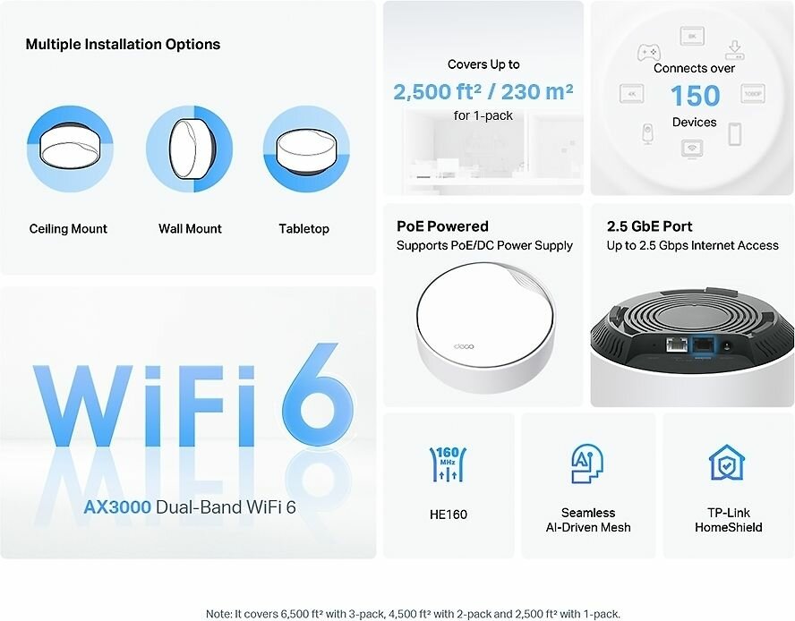 Маршрутизатор TP-LINK Mesh Wi-Fi 6 система AX3000, до 574 Мбит/с на 2,4 ГГц + до 2402 Мбит/с на 5 ГГц - фото №9