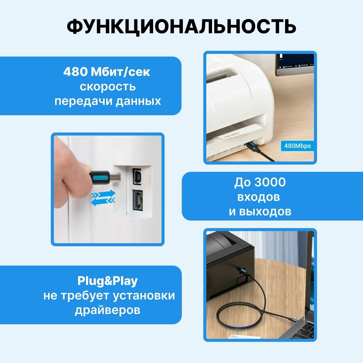 Кабель для принтера, сканера, МФУ 2 метра, USB 2.0 Type c и USB тип B, провод тайп си для цифрового пианино арт. CQUBH — фото 1