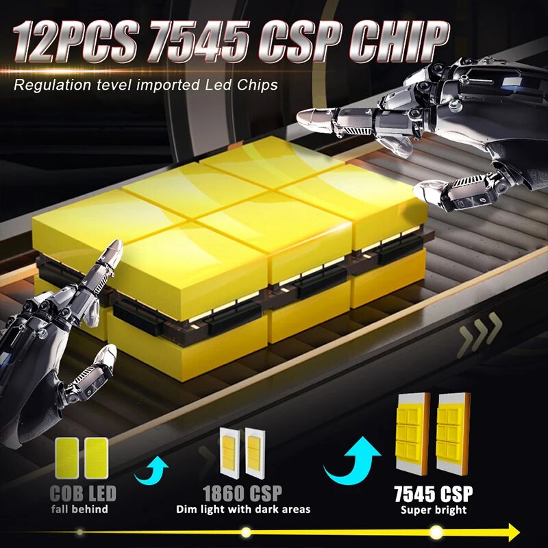 1000 Вт 1000000 LM H7 H4 Светодиодные линзы проектора H8 H11 H9 9005 HB3 9006 HB4 Автомобильные фары 7545 CSP Canbus Мощные мини-налобные лампы, Left Hand Drive, 2PC 6000K WHITE, 9006/HB4 — фото 1