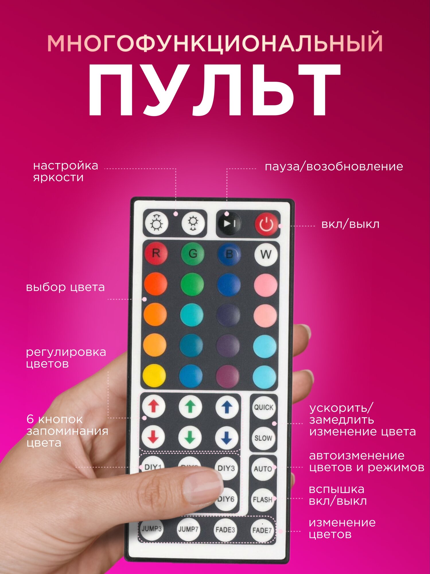 Светодиодная лента TechHouse, 10 метров, с пультом и управлением со смартфона, RGB LED — фото 1