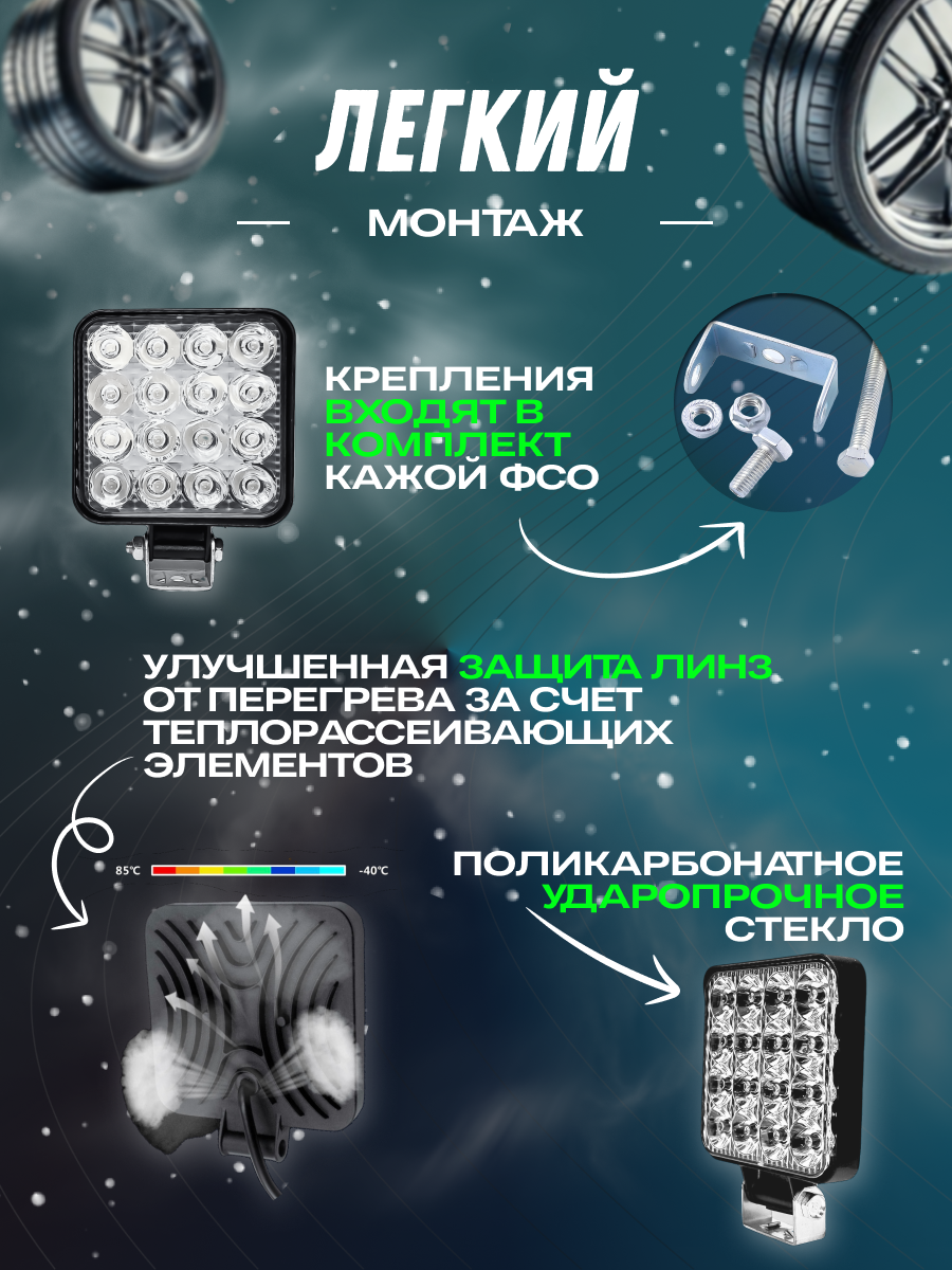 Фсо вспышки, противотуманные фары, светодиодные вспышки, ФСО мини, туманки Ваз 2110 - 2114 - Led фсо 2 шт — фото 1
