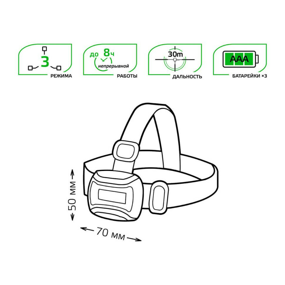 Налобный фонарь Gauss GF307 - фото №17