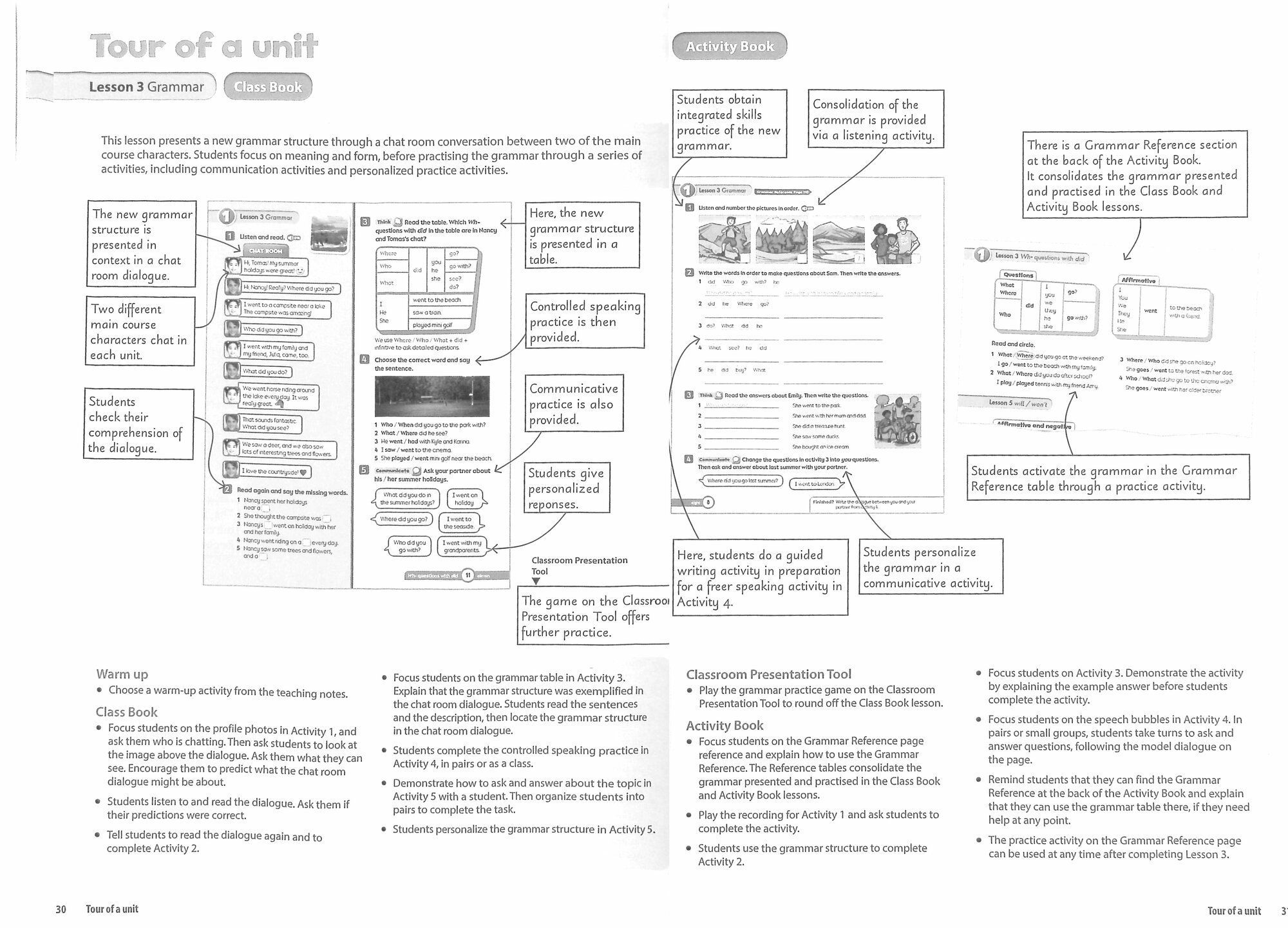 Bright Ideas. Level 5. Teacher's Pack - фото №2