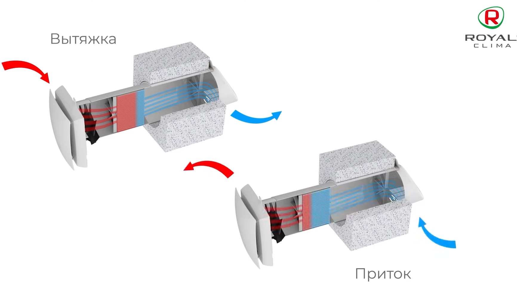 Приточно-вытяжная установка Royal Clima RCF-70 LUX - фотография № 4
