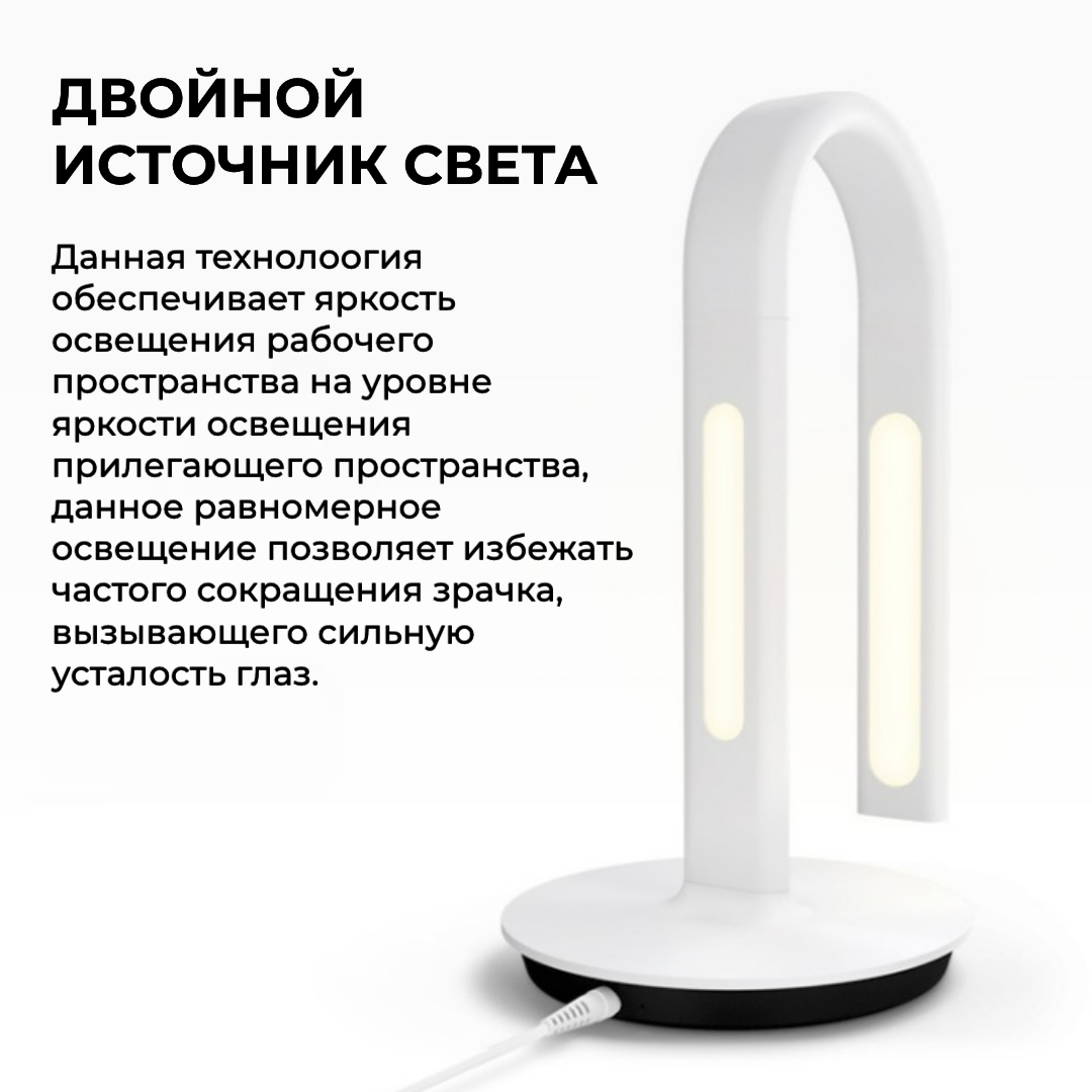 Лампа Xiaomi Philips Smart Lamp 2S (MUE4098RT)
