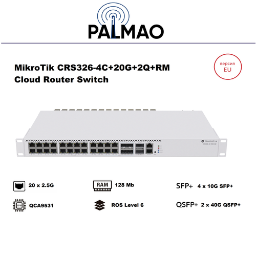 Коммутатор Mikrotik CRS326-4C+20G+2Q+RM коммутатор mikrotik crs326 24s 2q rm