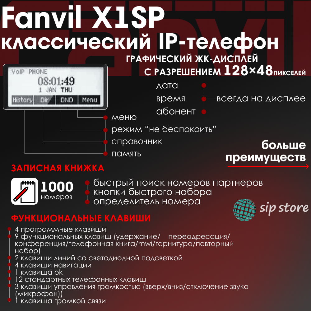 Телефон IP Fanvil X1SP черный - фото №9