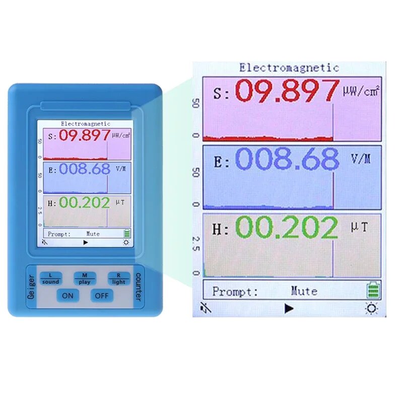 Изображение TTAKA7 BR-9A EMF Meter, XR-2 Pro
