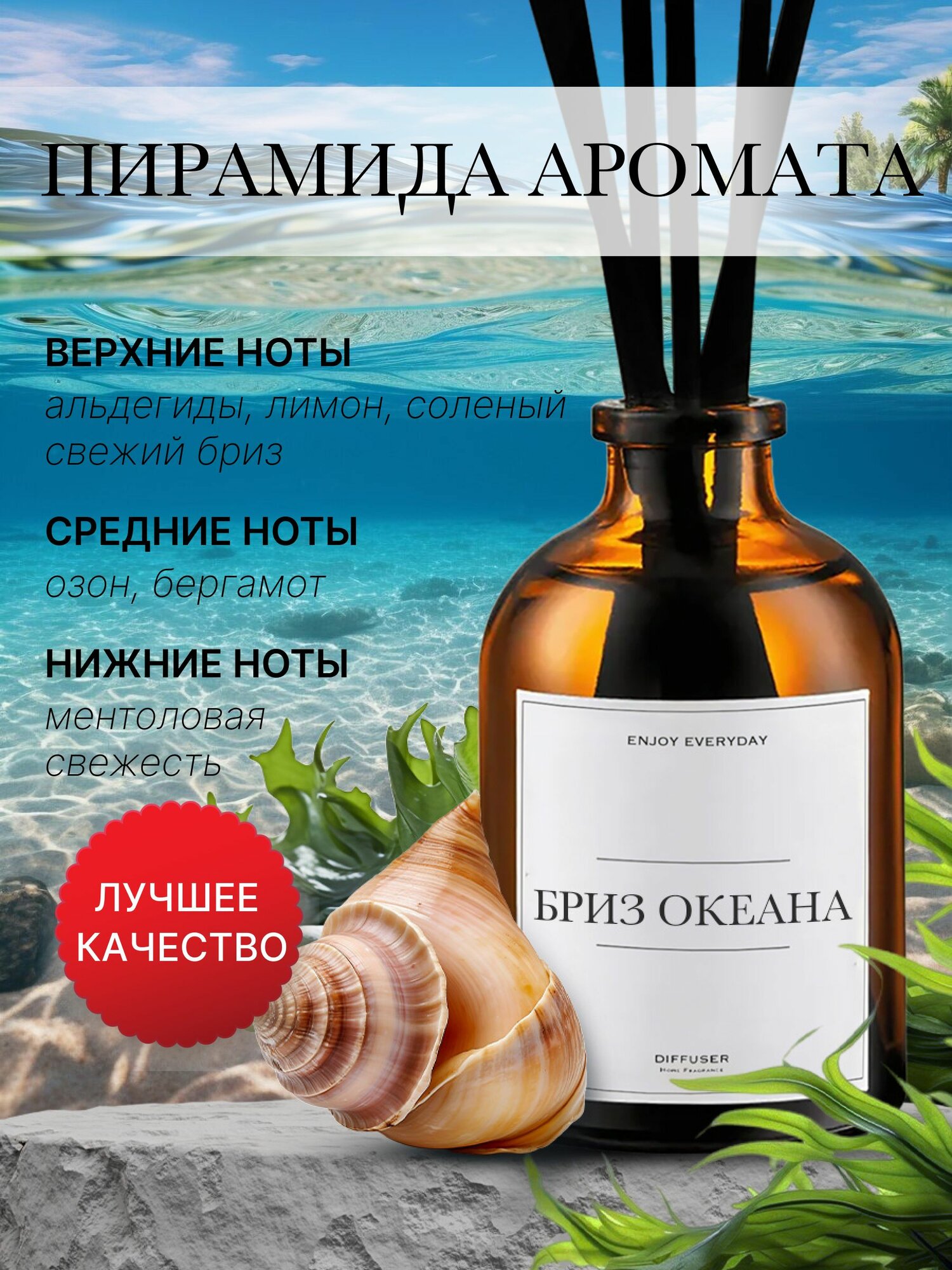 Ароматический диффузор Enjoy Everyday, Бриз 50мл, Пион 50мл, Арбуз 50мл — фото 1