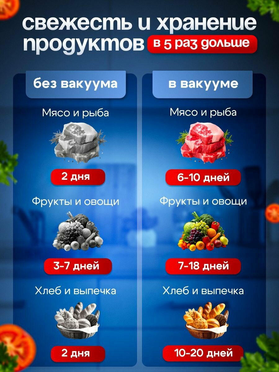 Вакуумный упаковщик для продуктов с пакетами для вакуумирования 30 шт