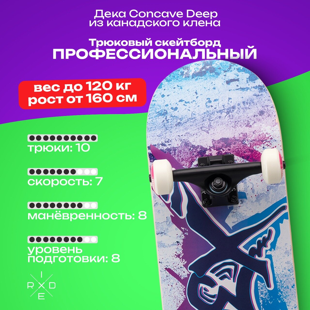 Скейтборд деревянный RIDEX Mural 31.75" х 8"