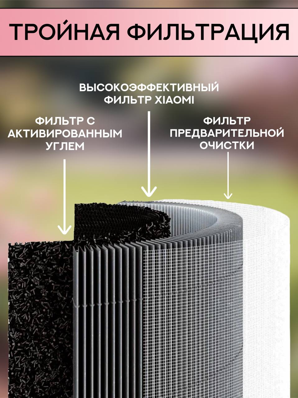 Фильтр для очистителя воздуха Xiaomi Smart Air Purifier 4 Pro, антибактериальный (Formaldehyde Version) HEPA H12 c чипом RFID (BHR5062GL, M15R-FLP-GL, AC-M15-SC)