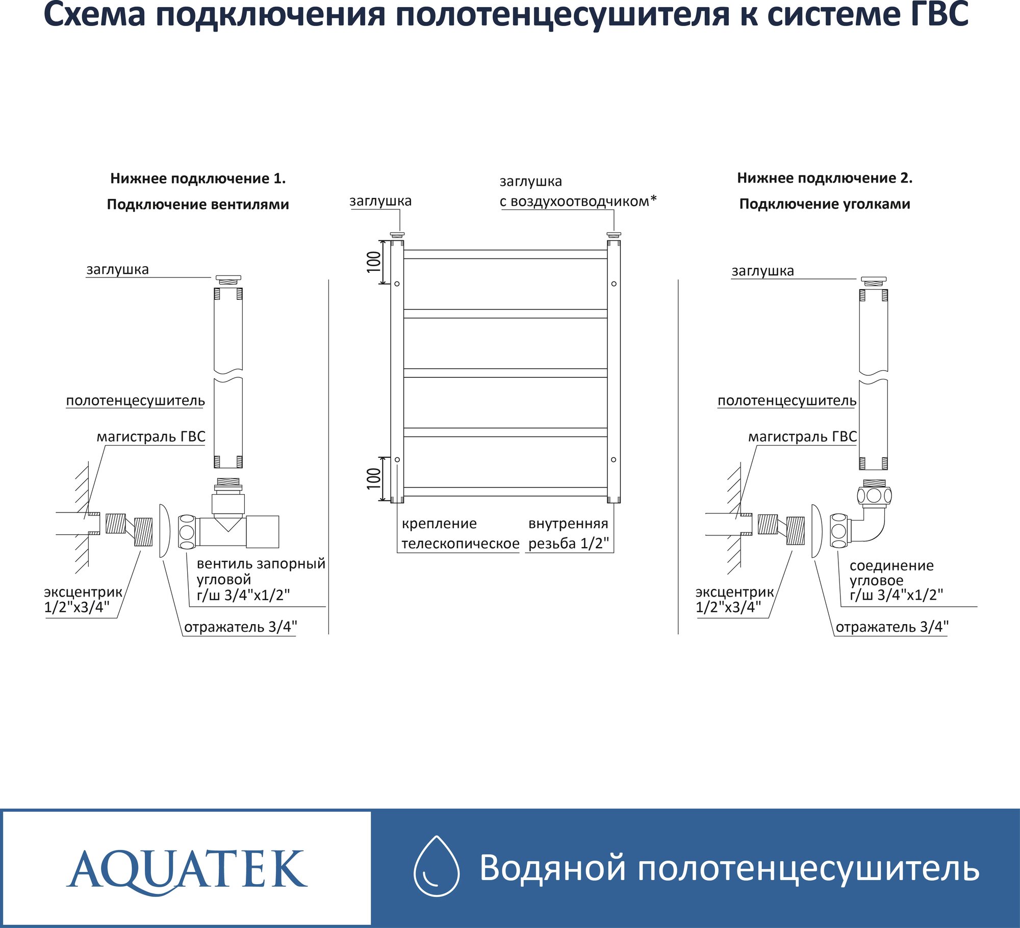 Водяной полотенцесушитель Акватек Пандора AQ RRС1080CH - фото №9