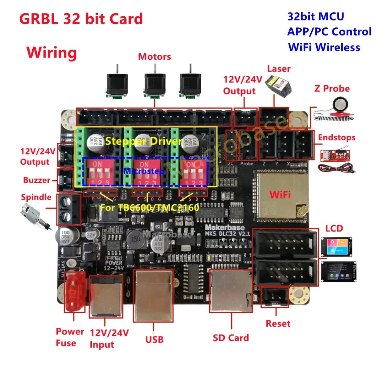 Makerbase MKS DLC v2.1 плата управления для лазерного гравера, DLC32-32bit