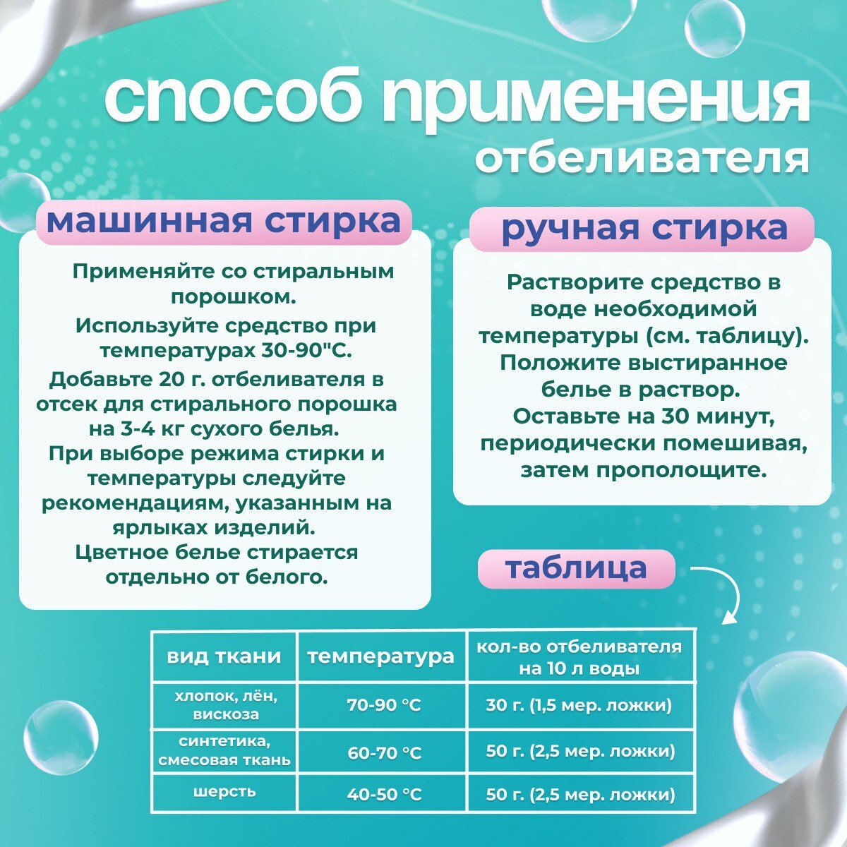Кислородный отбеливатель пятновыводитель BUBBLE FLIP 1 кг, усилитель стирки для цветного и белого без хлора — фото 1