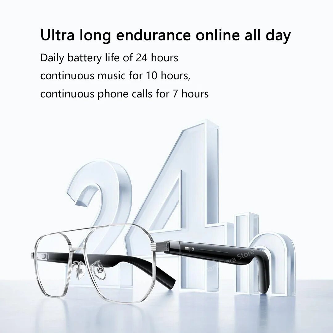 Интеграция Xiaomi Mijia Smart Audio Glasses с экосистемой