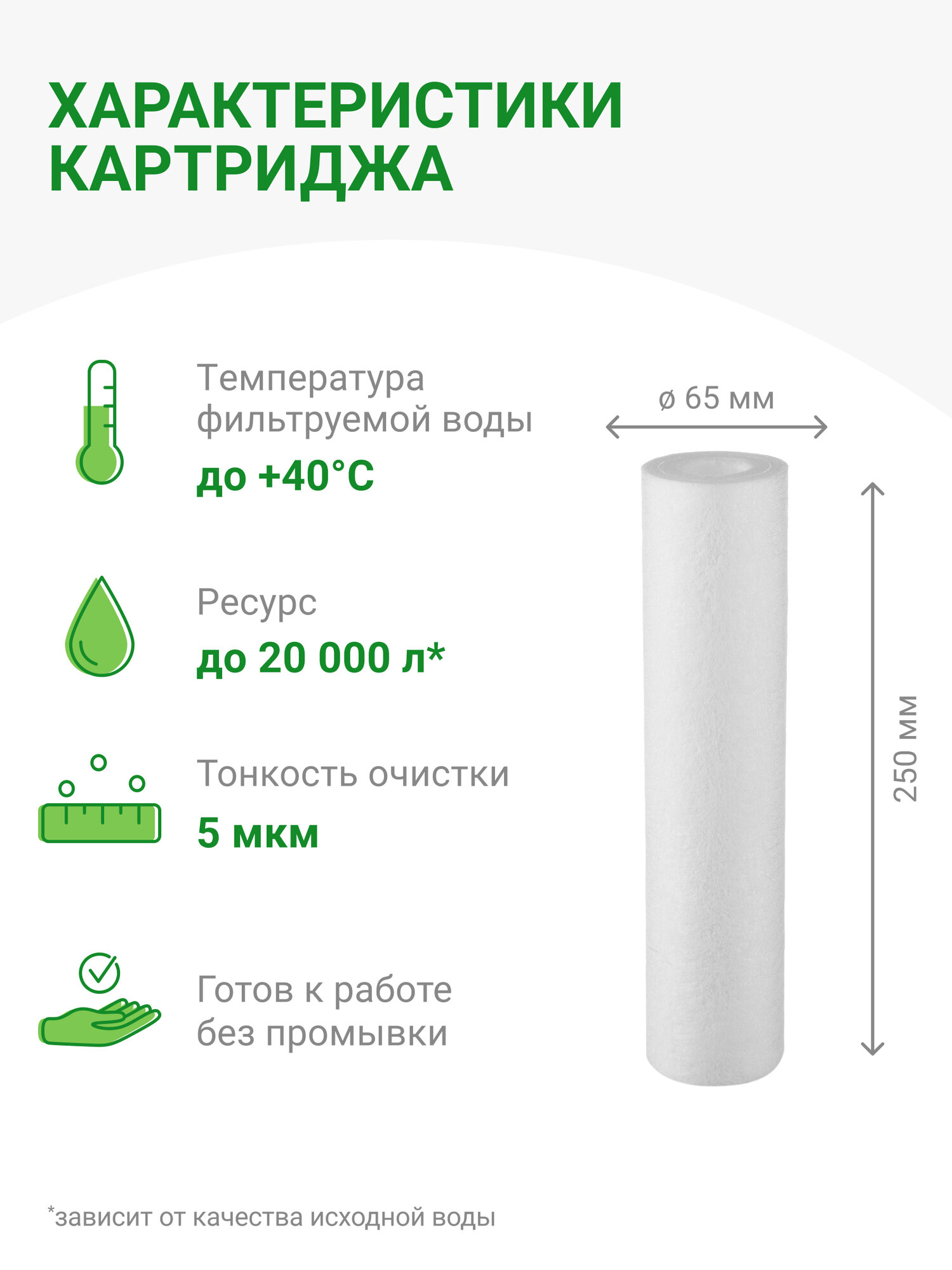Набор механических картриджей Гейзер PP 5 - 10 SL, 10 шт, для холодной воды, убирает не растворимые примеси, 50195 — фото 1