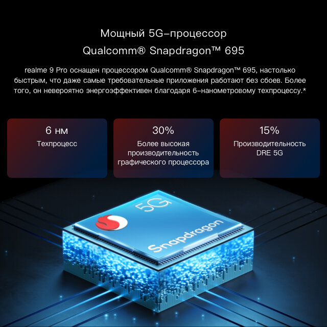 Смартфон Realme 9 Pro 5G RMX3472 128ГБ, синий (6042847) (плохая упаковка) - фото №16