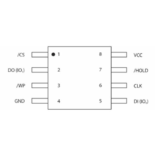 Микросхема W25X40CLSNIG