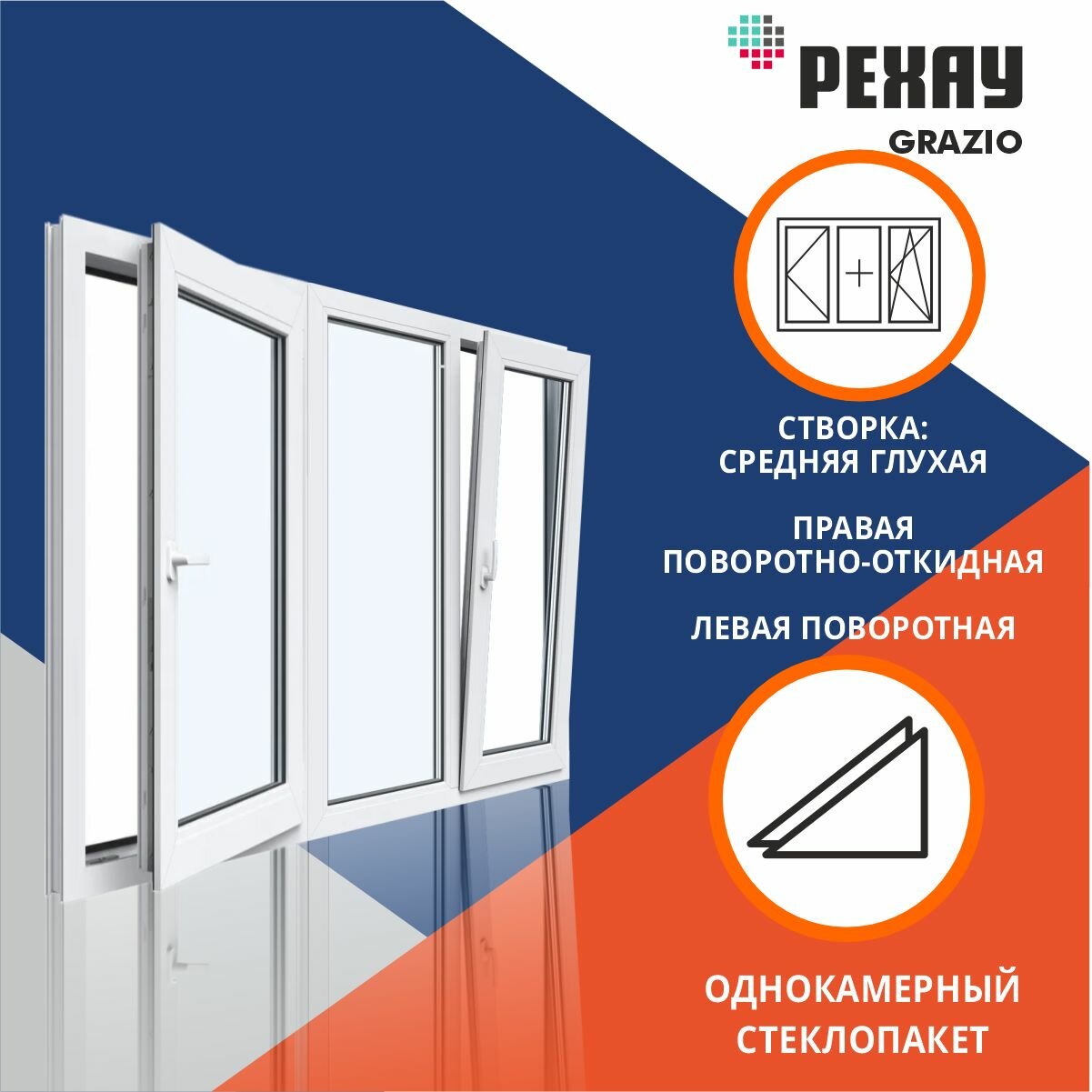 фото Окно однокамерное 1900x600 мм трехстворчатое: средняя створка глухая, правая створка повортоно откидная, левая поворотная GRAZIO