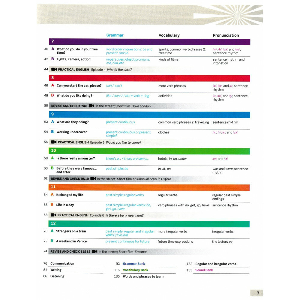 English File. Beginner. Student s Book - фото №6
