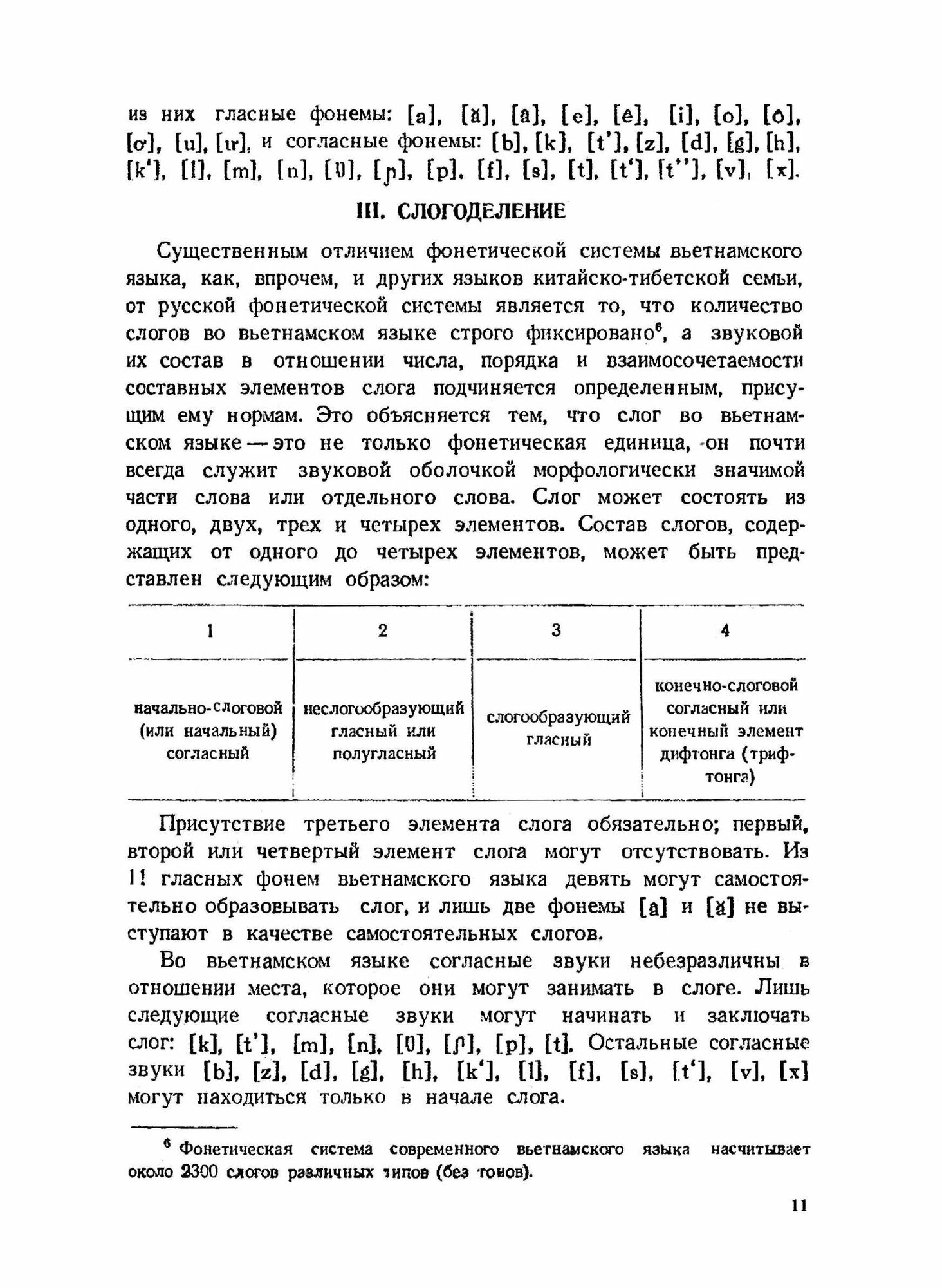 Книга Начальный курс вьетнамского языка - фото №17