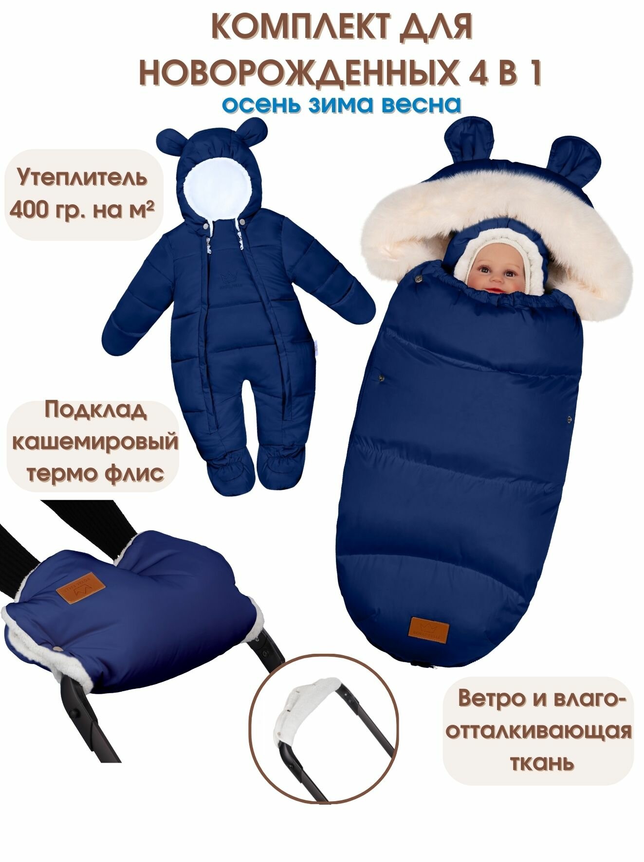 Комплект для новорожденного на выписку зимний в коляску ROYAL FELLE синий 56-66