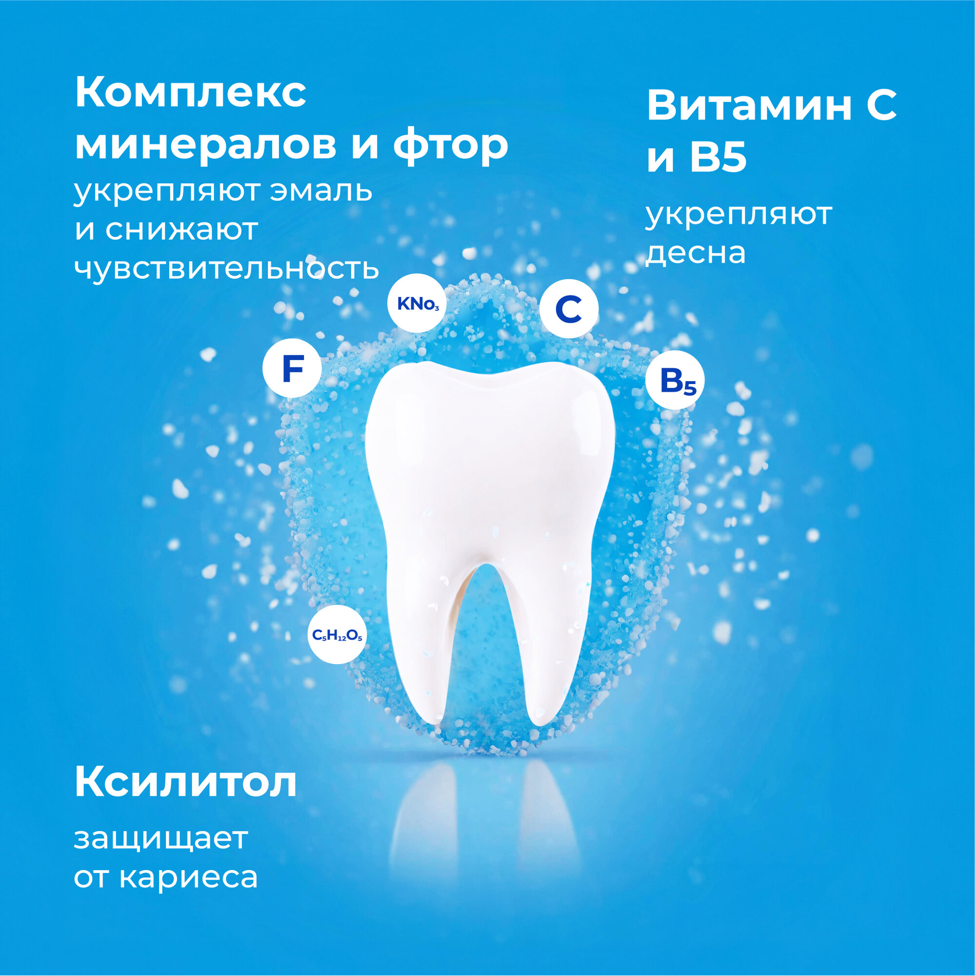 Ополаскиватель / Пенка для полости рта реминерализирующая GLOBAL WHITE PRO / Professional Remineralizing / 50 мл