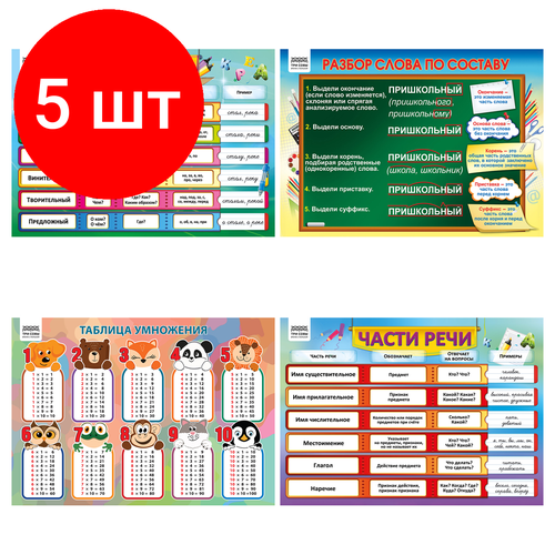 Комплект 5 шт, Набор обучающих плакатов ТРИ совы 