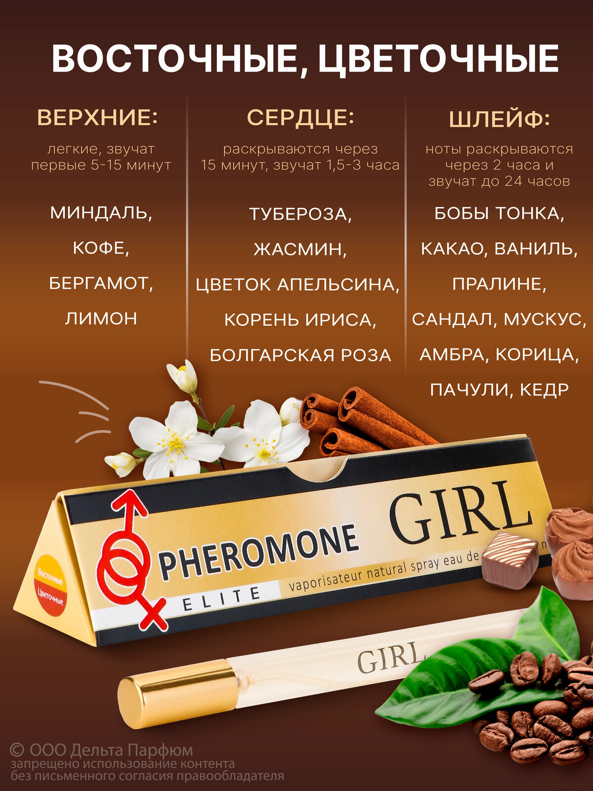 Духи женские Elite Girl 17мл от Delta Parfum сладкий ванильный аромат — фото 1