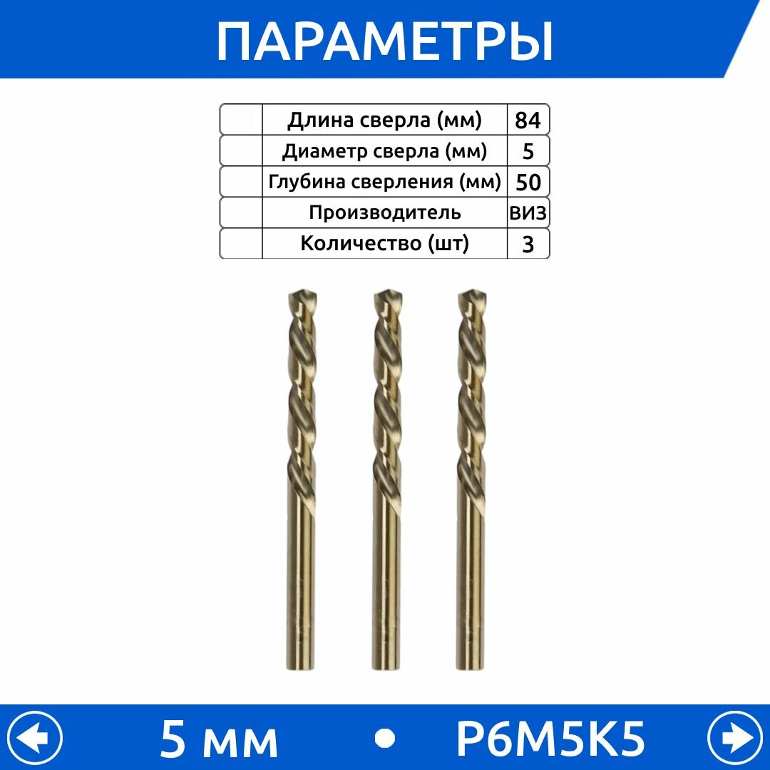 Изображение Сверло по металлу 5,0 мм Р6М5К5 кобальт ВИЗ, 3 шт