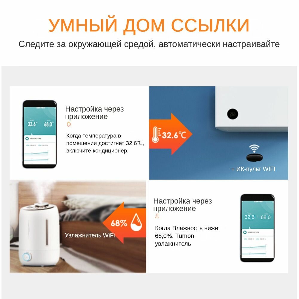 Wi-Fi Беспроводной умный датчик температуры и влажности Tuya , комнатный гигрометр, термометр.