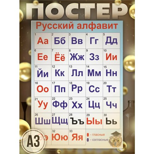 фото Постеры на стену обучающие плакаты русский алфавит красникова