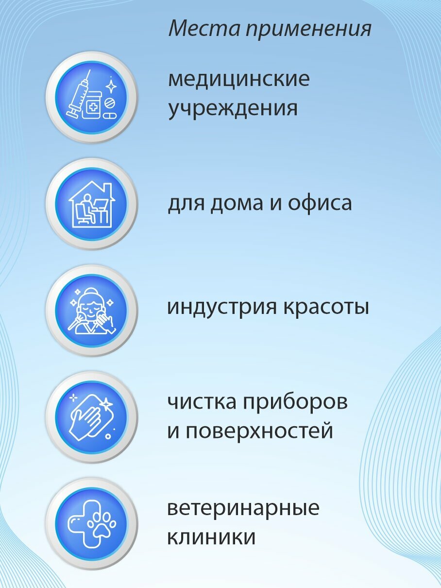 Изображение Спиртовые салфетки Амарант антисептические 110х125 мм, 250 шт