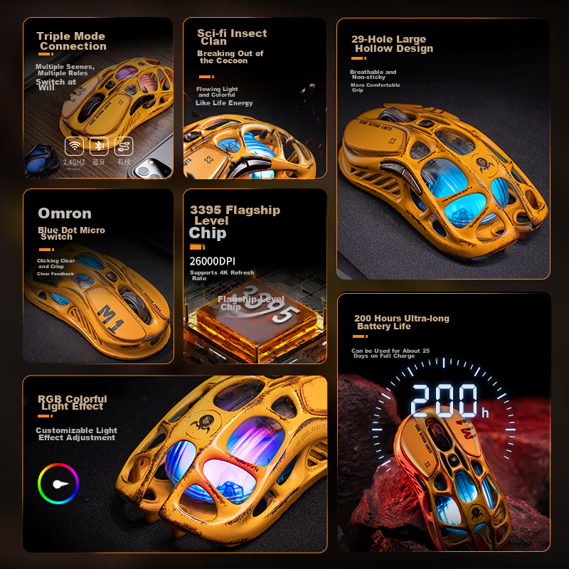 Игровая мышь GravaStar Chrysalis, Wireless Wired Bluetooth Tri-Mode, 3395, Yellow — фото 1