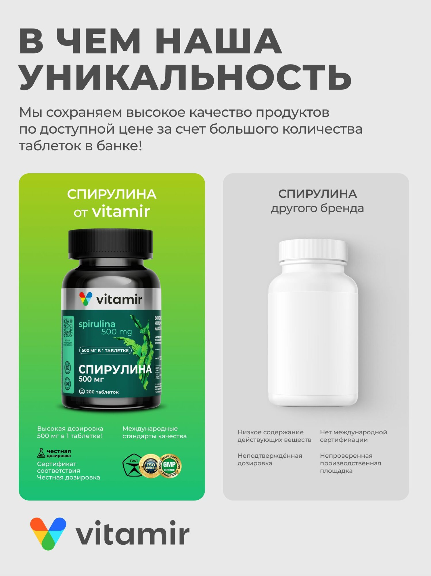Бад Для Похудения Спирулина 500 мг VITAMIR PRO / Спирулина таблетки для похудения / 200 таблеток