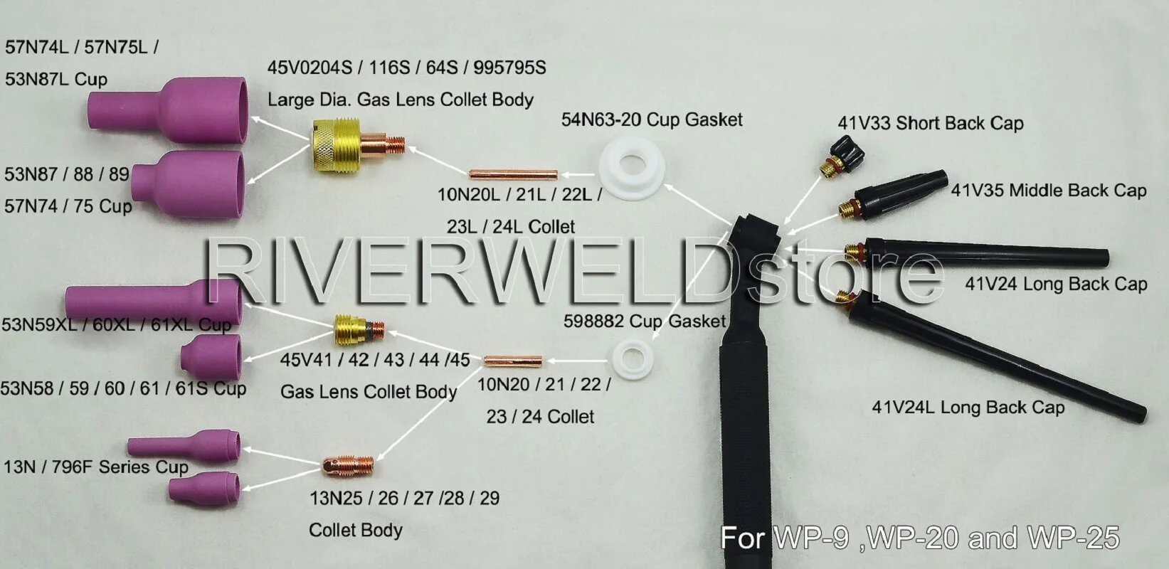 Изображение RIVERWELD Газовая линза TIG Сопло из глинозема 53N61S 8 # 1/2 12,5 мм для PTA DB SR WP 9 17 18 20 25 26 сварочная горелка TIG 10 шт.