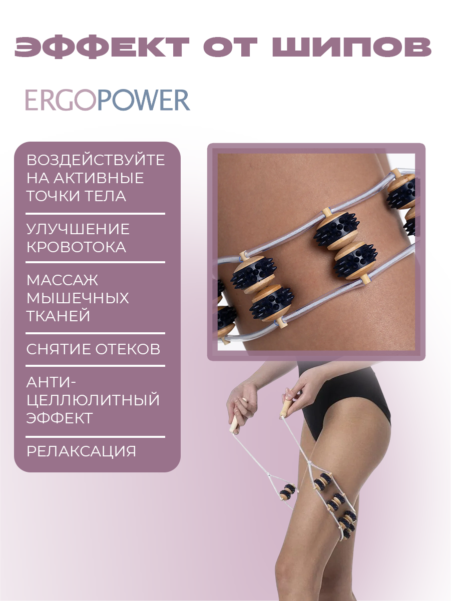 Массажер "лента с шипами узкая" Ergopower ER-1014 для снятия напряжения, лечения и профилактики — фото 1